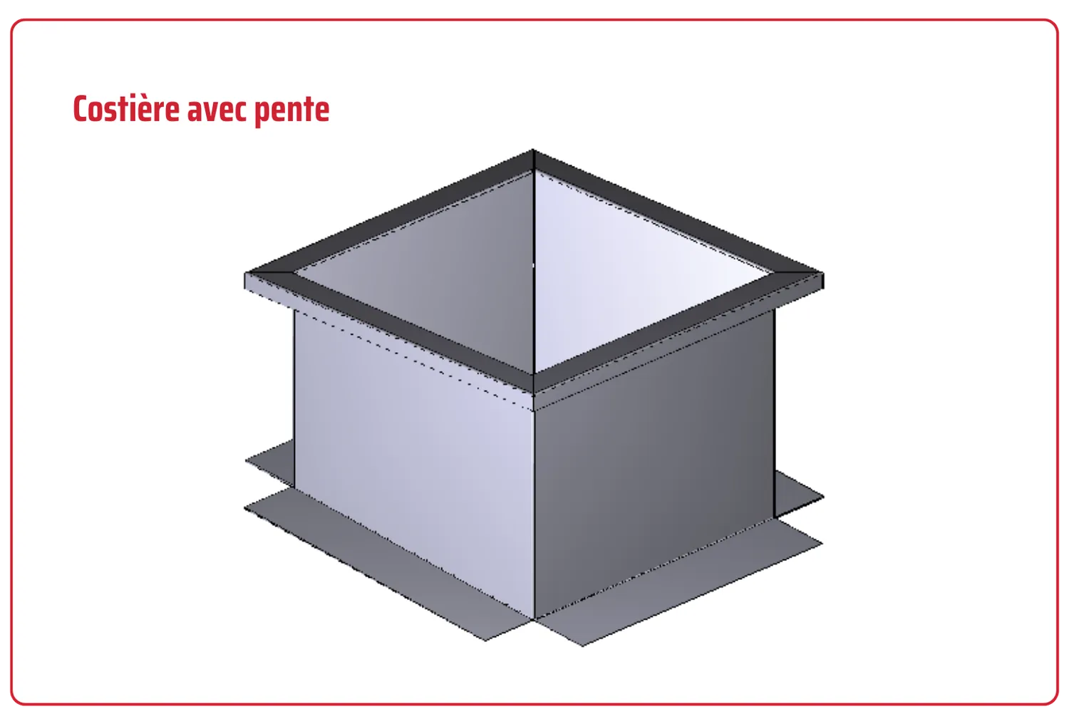 bavette fenetre guipavas
