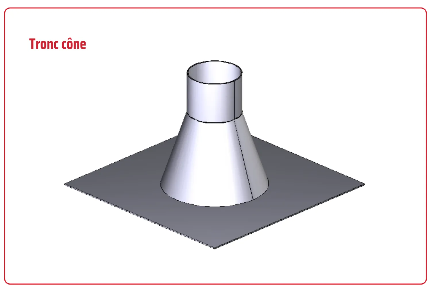 couvertine sur mesure concarneau